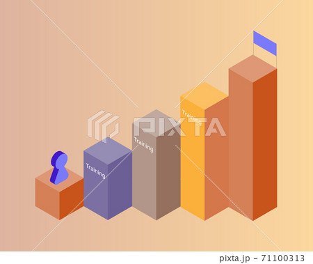 training helps achieve your goal vector 71100313