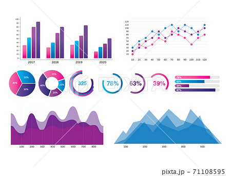 Graph and chart bar statistics vector template of finance. 71108595