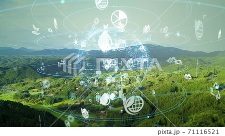 環境イメージ エコロジー SDGs 環境イメージ エコロジー SDGs 71116521