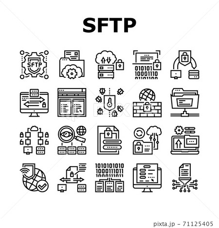 Ssh, Sftp File Transfer Protocol Icons Set Vector 71125405