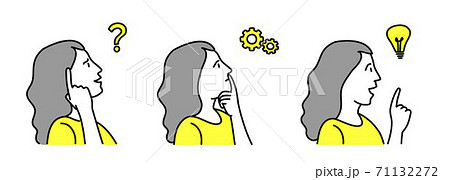 Woman showing various gestures. Woman showing various gestures. 71132272