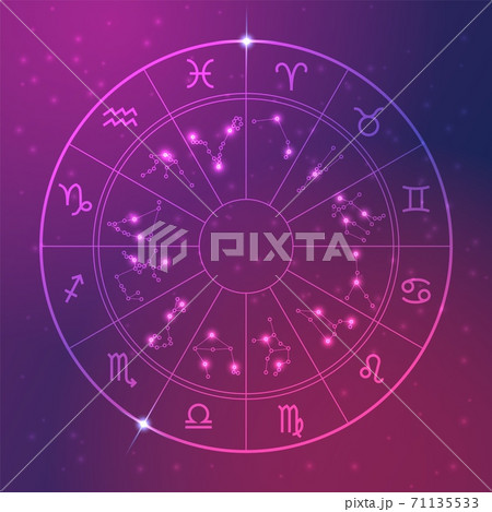 Horoscope astrology wheel. Circles with zodiac signs with constellations. Predicting future by stars and date of birth. Vector round form with Scorpion, Sagittarius and Leo symbols 71135533
