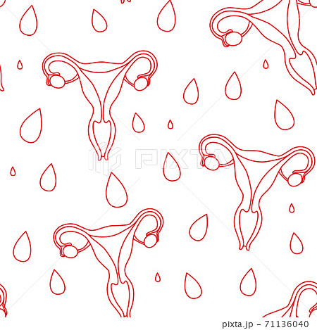 Women menstruation periods seamless pattern uterus, blood drips 71136040