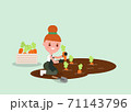 Female Gardener cartoon Harvesting carrot 71143796