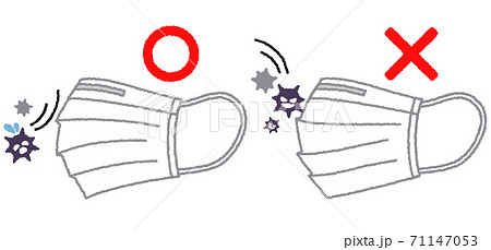 正しいマスクの裏表のイラスト のイラスト素材