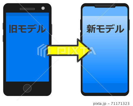 旧スマホを新型に交換するイラスト 旧スマホを新型に交換するイラスト 71171323