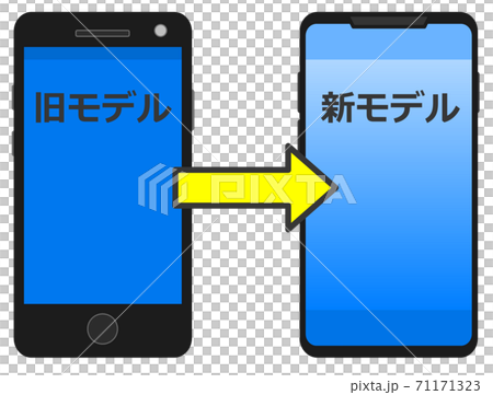 旧スマホを新型に交換するイラスト 旧スマホを新型に交換するイラスト 71171323