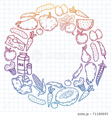 Vector pattern. Healthy eco organic food. Vegetables, fruits, dairy, milk. Linear graphic. Vector pattern. Healthy eco organic food. Vegetables, fruits, dairy, milk. Linear graphic. 71180695