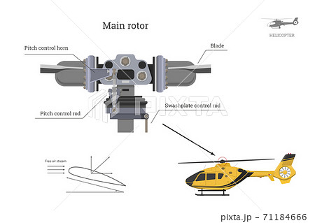 Blueprint of main rotor of helicopter. Industrial drawing of gearbox part. Detailed isolated image of craft propeller 71184666