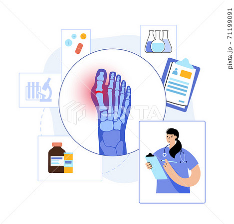 Arthritis poster concept 71199091
