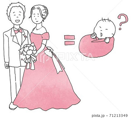 結婚イコール、子供を産むこと? 結婚イコール、子供を産むこと? 71213349