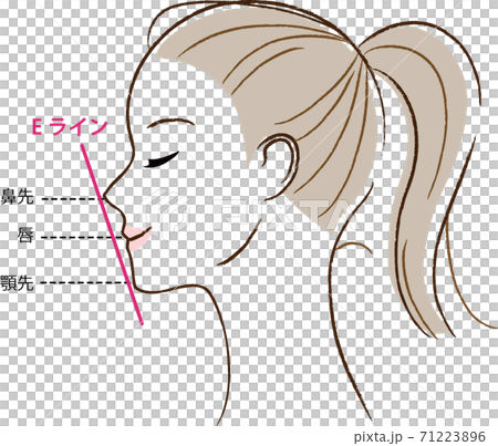 手繪風格電子線圖 71223896
