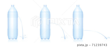 Fluid dynamics experiment. Three plastic bottles with different water jets - weak, medium, strong stream. Physical fun - Torricellis law, Bernoullis principle. Vector on white. 71239743