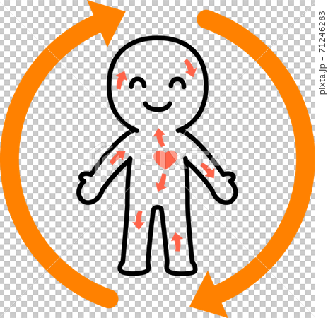 Image of a person with good blood circulation Image of a person with good blood circulation 71246283
