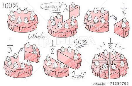 配分 等分 分数 割合のイメージイラストセットのイラスト素材