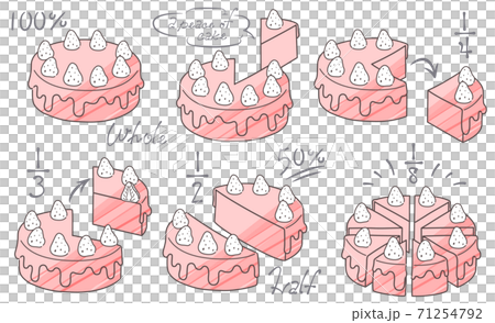 圖像插圖集分佈/等分/分數/比率 71254792