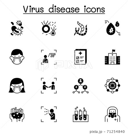 Virus disease, Covid-19, Corona virus icon set vector illustration graphic design 71254840