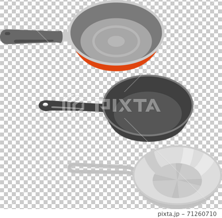 Various frying pans 71260710