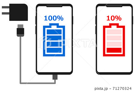 スマホを充電するイラストのイラスト素材