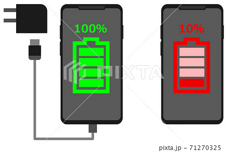 スマホを充電するイラスト スマホを充電するイラスト 71270325