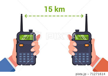 available distance for a comfortable conversation on the radio. 71271614