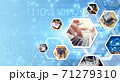 ネットワークテクノロジー　デジタルトランスフォーメーション  71279310