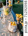 Lemonade buffet 71292098