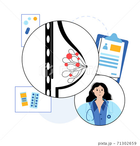 Breast disease concept Breast disease concept 71302659