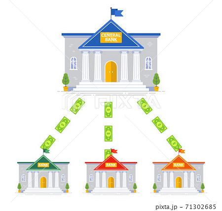 cash circulation scheme between banks. central bank building.  71302685