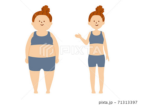 女性の体型 71313397