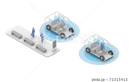 タクシー乗り場で待つ人物。自動運転タクシーに乗る。運転手がいない自動車。 タクシー乗り場で待つ人物。自動運転タクシーに乗る。運転手がいない自動車。 71315413