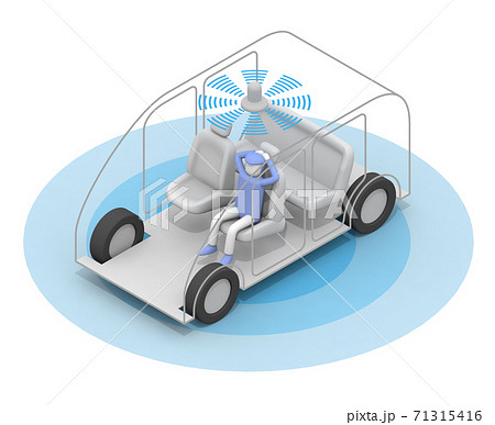 自動運転タクシーに乗る。運転手がいない車。完全自動で走るタクシー。1人の乗客。 自動運転タクシーに乗る。運転手がいない車。完全自動で走るタクシー。1人の乗客。 71315416
