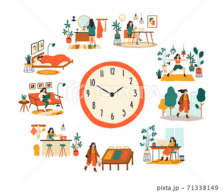 Female routine. Lifestyle activities temporal distribution, young woman daily schedule, life scenes around big clock face. Young woman sleep work and shopping vector cartoon concept 71338149