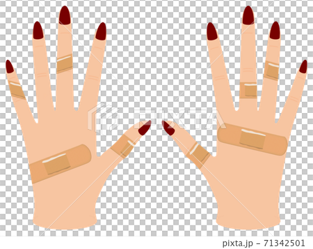 傷だらけの手 傷だらけの手 71342501