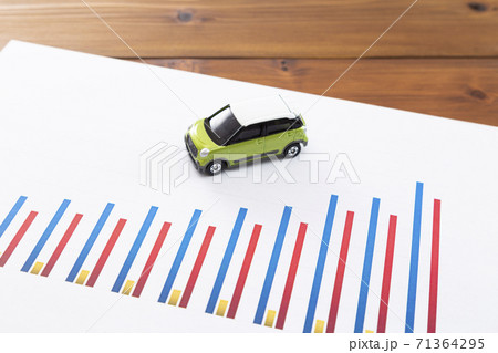 自動車とグラフ 自動車とグラフ 71364295