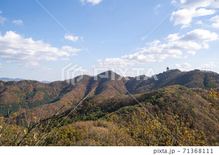 スリサン 安山市 風景 71368111