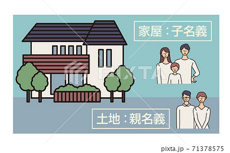 二世帯住宅のイラスト 家族のベクターイラスト 71378575