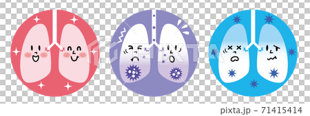 健康的肺和發炎的肺的插圖 71415414