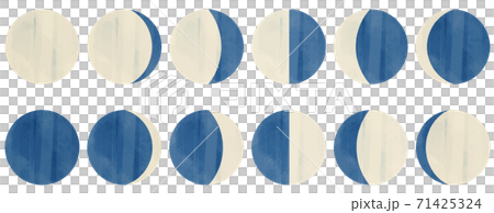 Watercolor decorative illustration set of moon phases, moon phase, retro color 71425324