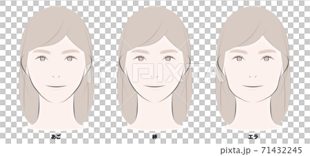 真臉女人，3個輪廓 71432245