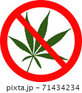 No marijuana red warning restriction sign 71434234