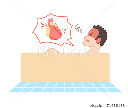 入浴で心臓に負担がかかる　横向き　男性(線無し) 71436138