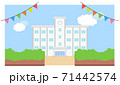 校舎のイラスト　フレーム　素材　学校　背景　青空　ベクター　手描き 71442574