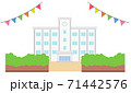 校舎のイラスト　フレーム　素材　学校　背景　青空　ベクター　手描き 71442576