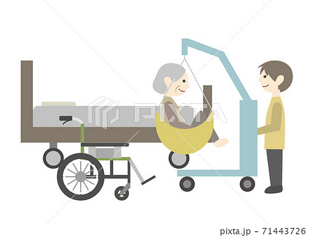 移動式リフトでの移乗 71443726