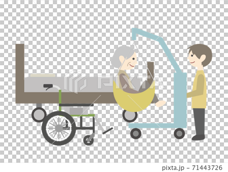 移動式リフトでの移乗 71443726