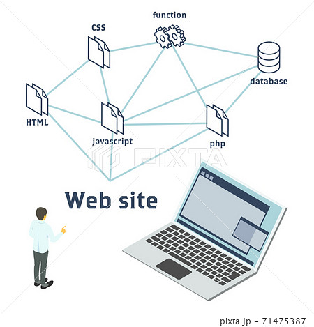 ウェブサイト制作のシンプルで落ち着いた雰囲気のイメージイラストのイラスト素材