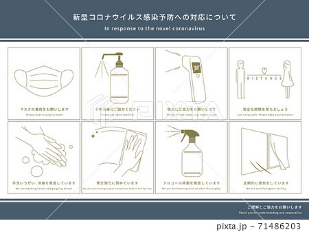 コロナウイルス感染予防のアイコン　[ 日本語 / 英語 ] 71486203