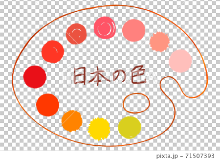 パレットに描かれた赤い色の水玉素材【セット】 71507393