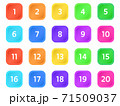 カラフルな四角い数字アイコンセット 71509037